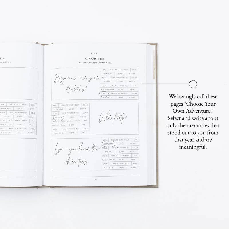 A filled-in favorites page