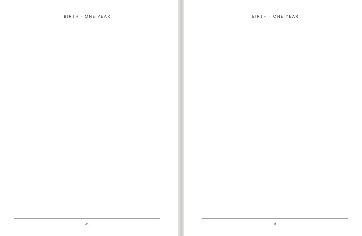 Blank pages at the end of the year