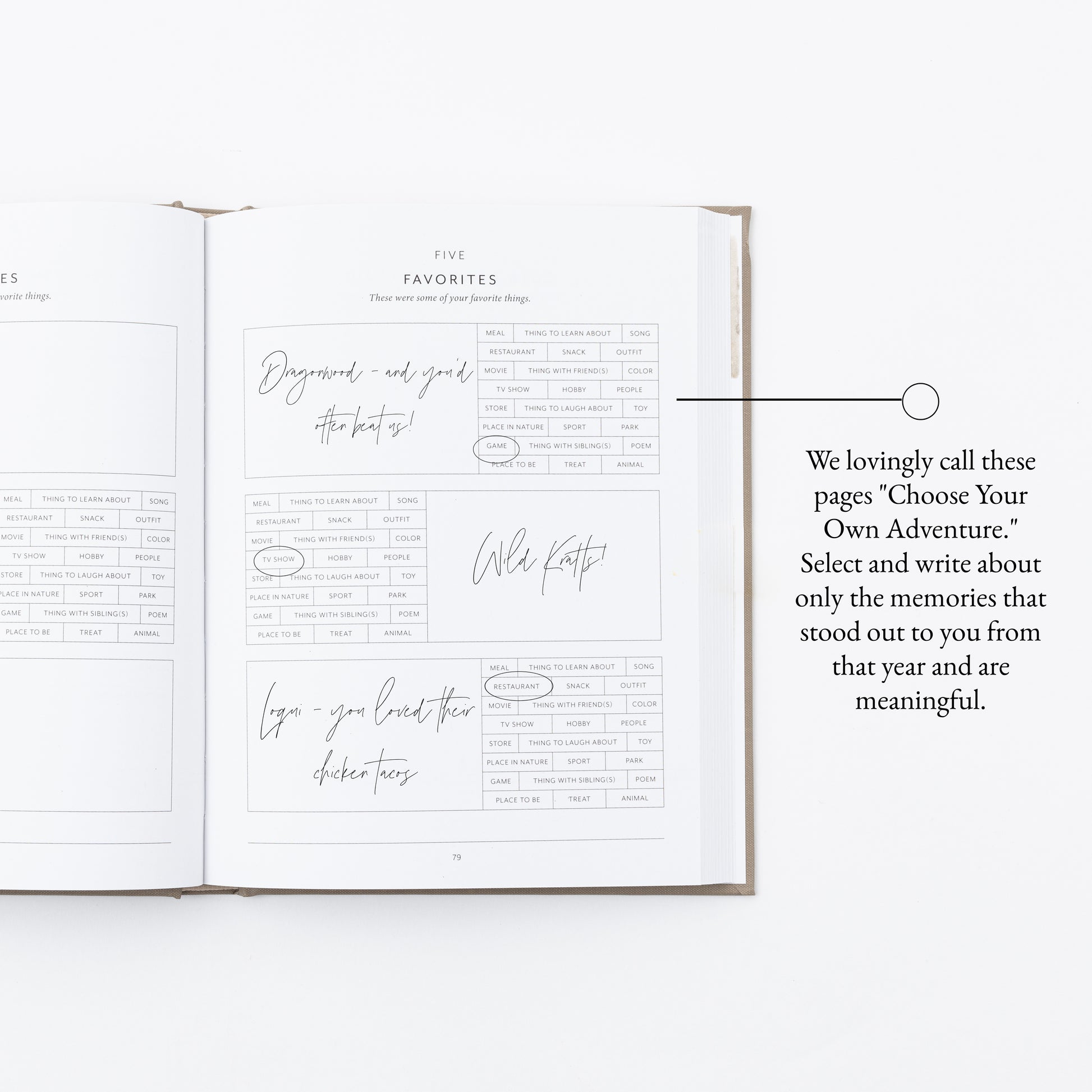 CHILDHOOD, A HISTORY – Kept